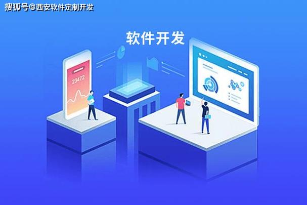 企业如何评估软件定制开发的实际需求 从业务痛点到底层逻辑的精准把脉