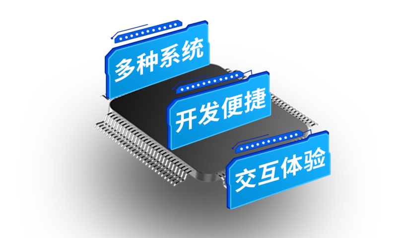 基于Cortex-A53核心板的i.MX8M Mini软件开发实践指南
